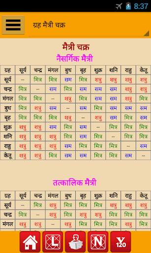 Astrology & Horoscope screenshot 5