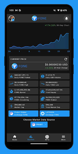 Fone Network AI, Earning, NFTs screenshot 2