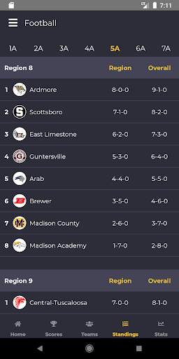 Pure Game Sports Network screenshot 4