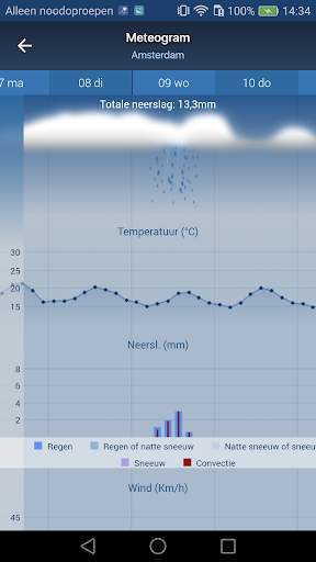 freemeteo screenshot 5