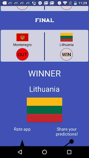 Basketball World Cup China Predictor screenshot 1