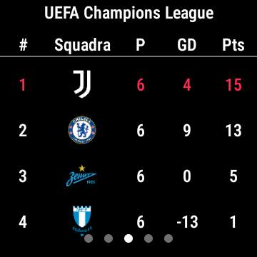 Juventus screenshot 19