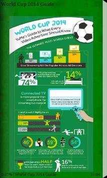 FIFA World Cup Infographic screenshot 2