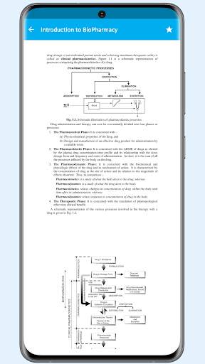 Pharma Hub for Students screenshot 5