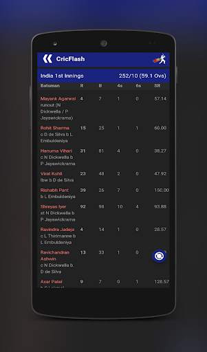 IPL T20 IPL 2022 Cricket Score screenshot 3
