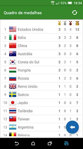 Calendário para Rio 2016 screenshot 1