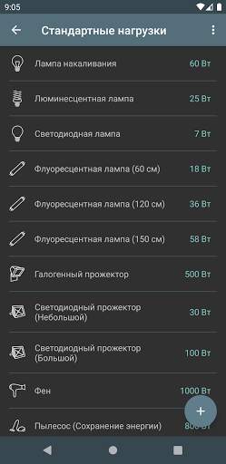стоимости электроэнергии скриншот 4