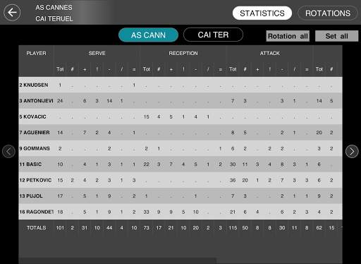 Data Volley 4 Player 4 تصوير الشاشة