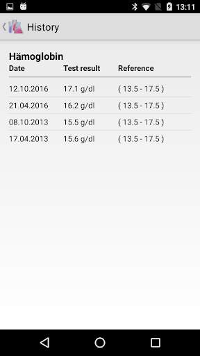 Lab Values Free screenshot 5