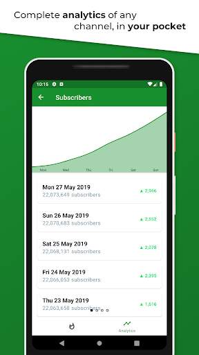 Realtime Subscriber Count स्क्रीनशॉट 3