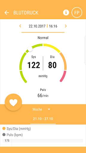 HealthForYou screenshot 1