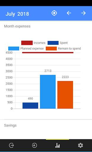 My Budget - Monthly Statistics Money Track Manager screenshot 1