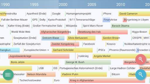 Zeitlinie der Geschichte screenshot 3