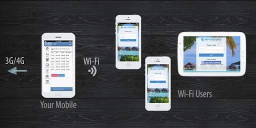 Start Hotspot WiFi ★Root screenshot 3