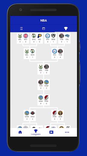 Basketball NBA News, Scores, Stats & Schedules screenshot 3