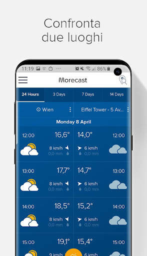 Meteo, Radar, Widget: Morecast screenshot 6