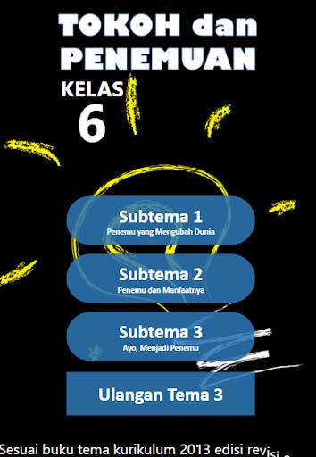 Latihan Soal SD Kelas 6 Tema 3 screenshot 1