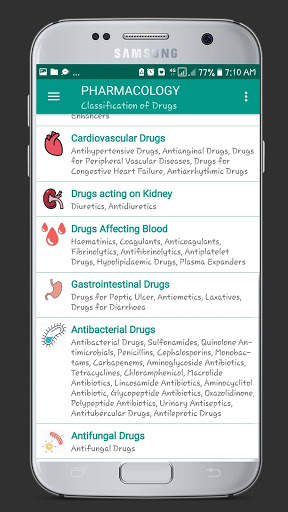 Pharmacon - Drug Classification screenshot 2