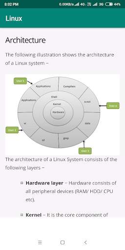 OS (Operating System) 7 تصوير الشاشة