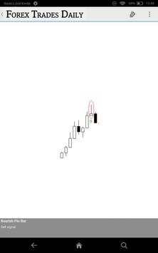 Forex Trades Daily screenshot 2