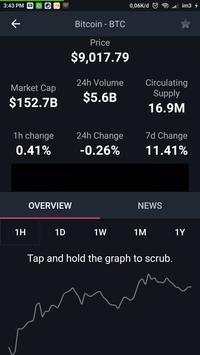 Coin Market Cap App screenshot 2