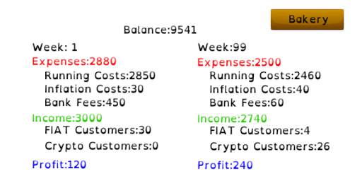 What Is Bitcoin? screenshot 3