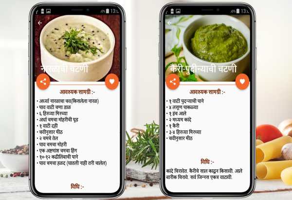 Chatni Recipe In Marathi ( Offline ) screenshot 3