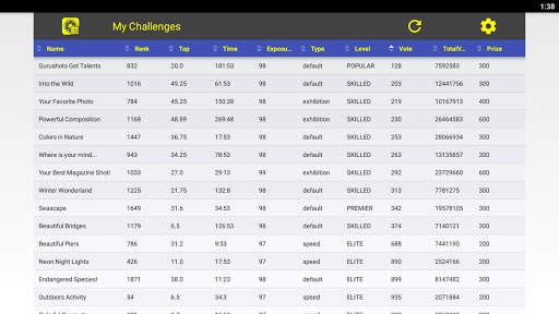 GuruShots - My Challenges in TableView screenshot 8