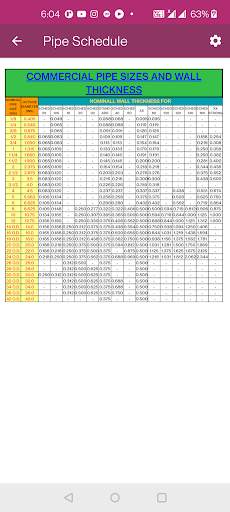 Gamma CalCulator 8 تصوير الشاشة