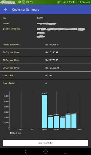 A & K  Distributors Mobile App screenshot 2