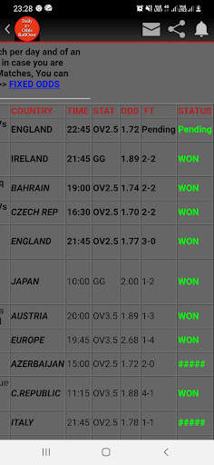 Daily 2+ Odds Rollover screenshot 1