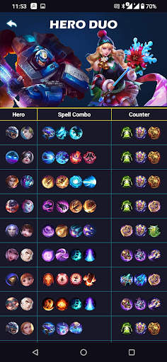 Counter Guide for ML screenshot 4