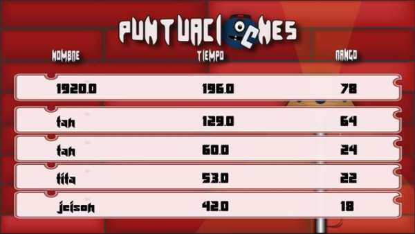 Angry Balls स्क्रीनशॉट 4