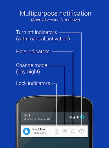 NavMeter GPS Maps speedometer 4 تصوير الشاشة