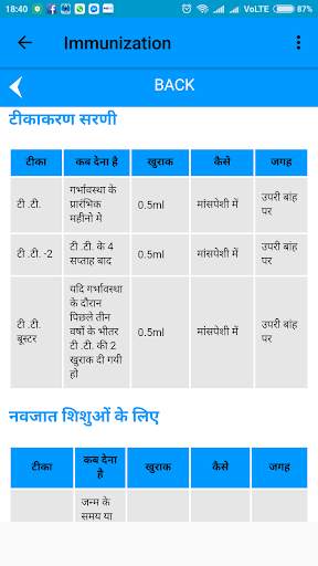 Immunization screenshot 8