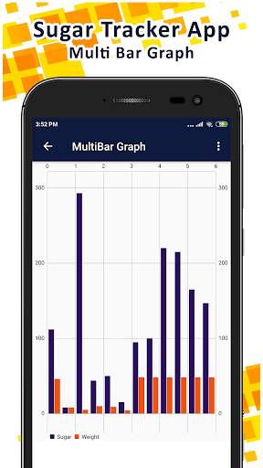 Sugar Tracker App 8 تصوير الشاشة