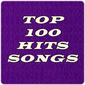Top 100 Hits Songs (4 Year List From 2014-2017) 3.0