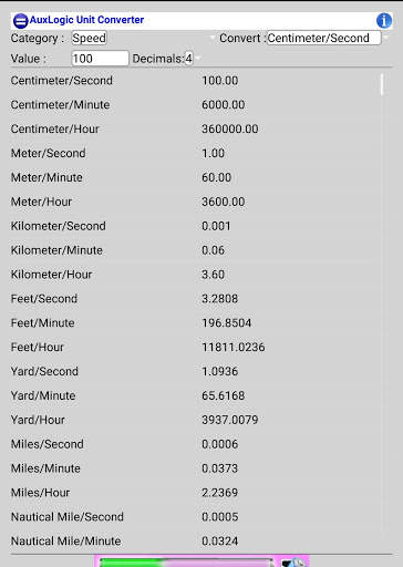 Unit & Currency Converter Free screenshot 8