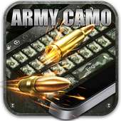 Army Camo Keyboard