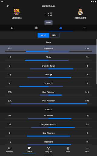 Jdwal - Soccer Stats screenshot 18