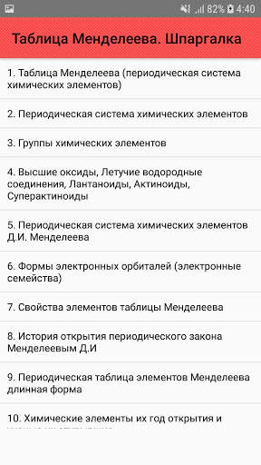 Таблица Менделеева. Шпаргалка screenshot 1