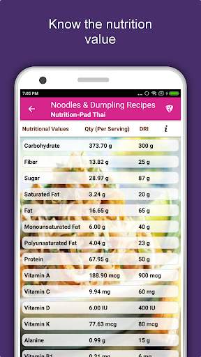 400  Noodles & Dumpling Recipes Offline, Foods screenshot 7