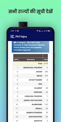 आवास योजना की नई सूची 2021-22 - PMAY Awas Yojana скриншот 5