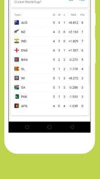 ICC World Cup 2019 Live Cricket Score screenshot 7
