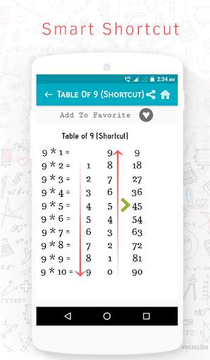 Quick Maths Formula (The Complete Math Formulas) скриншот 10