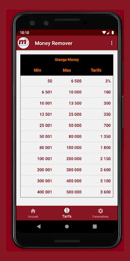 Money Remover 4 تصوير الشاشة