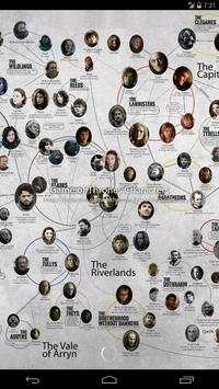 Woololo for Game of Thrones screenshot 1