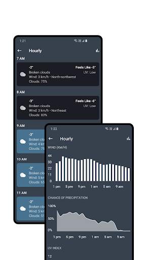 Sunrise: Provided by NOAA/NWS screenshot 4