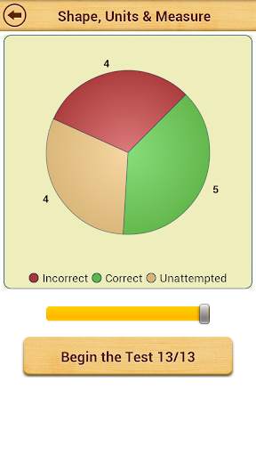 11+ Maths Practice Papers Lite screenshot 4