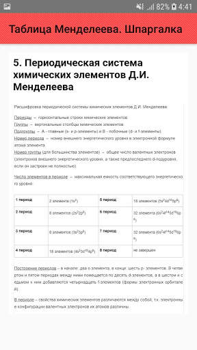 Таблица Менделеева. Шпаргалка screenshot 6